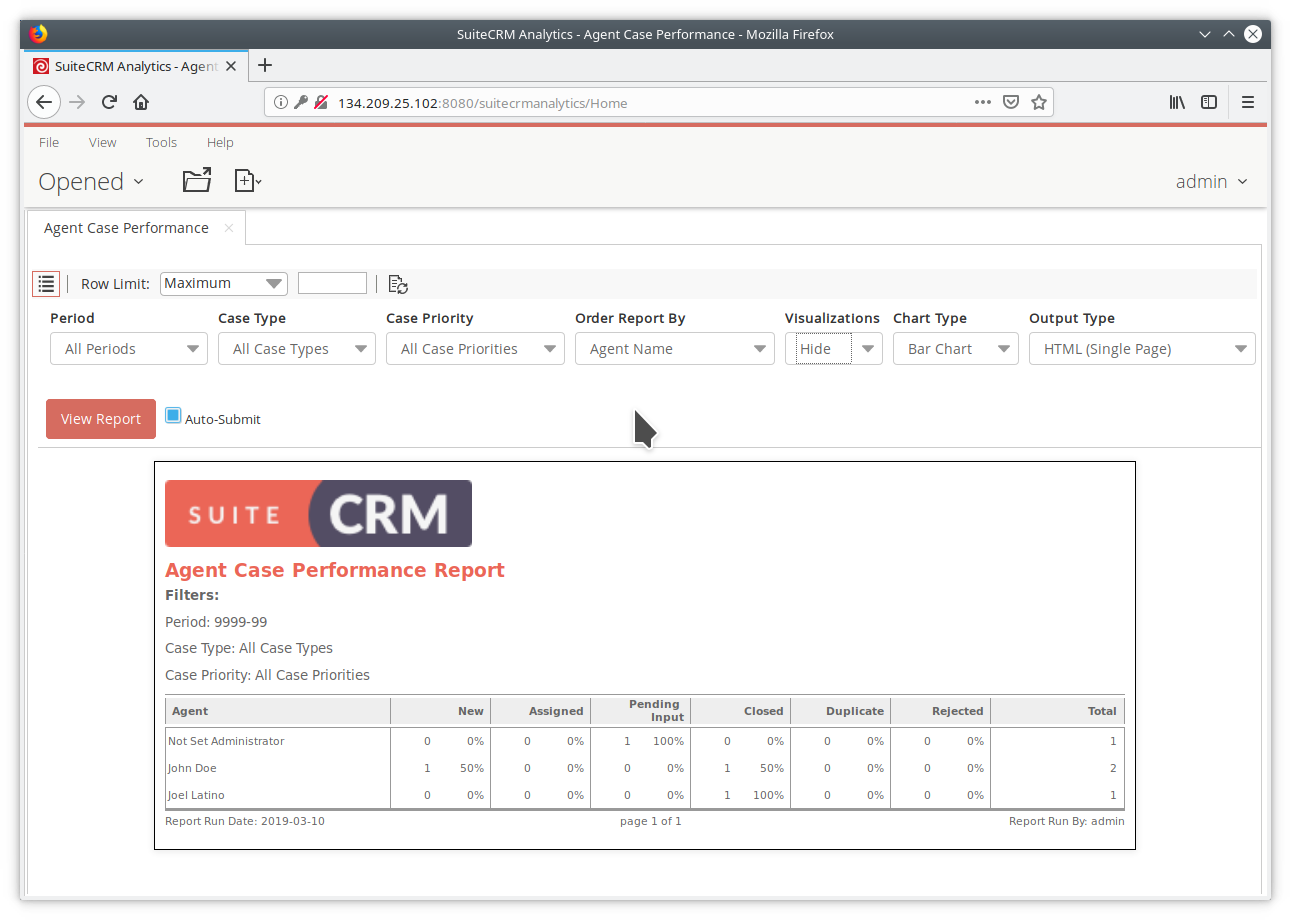 SuiteCRM Web Analytics