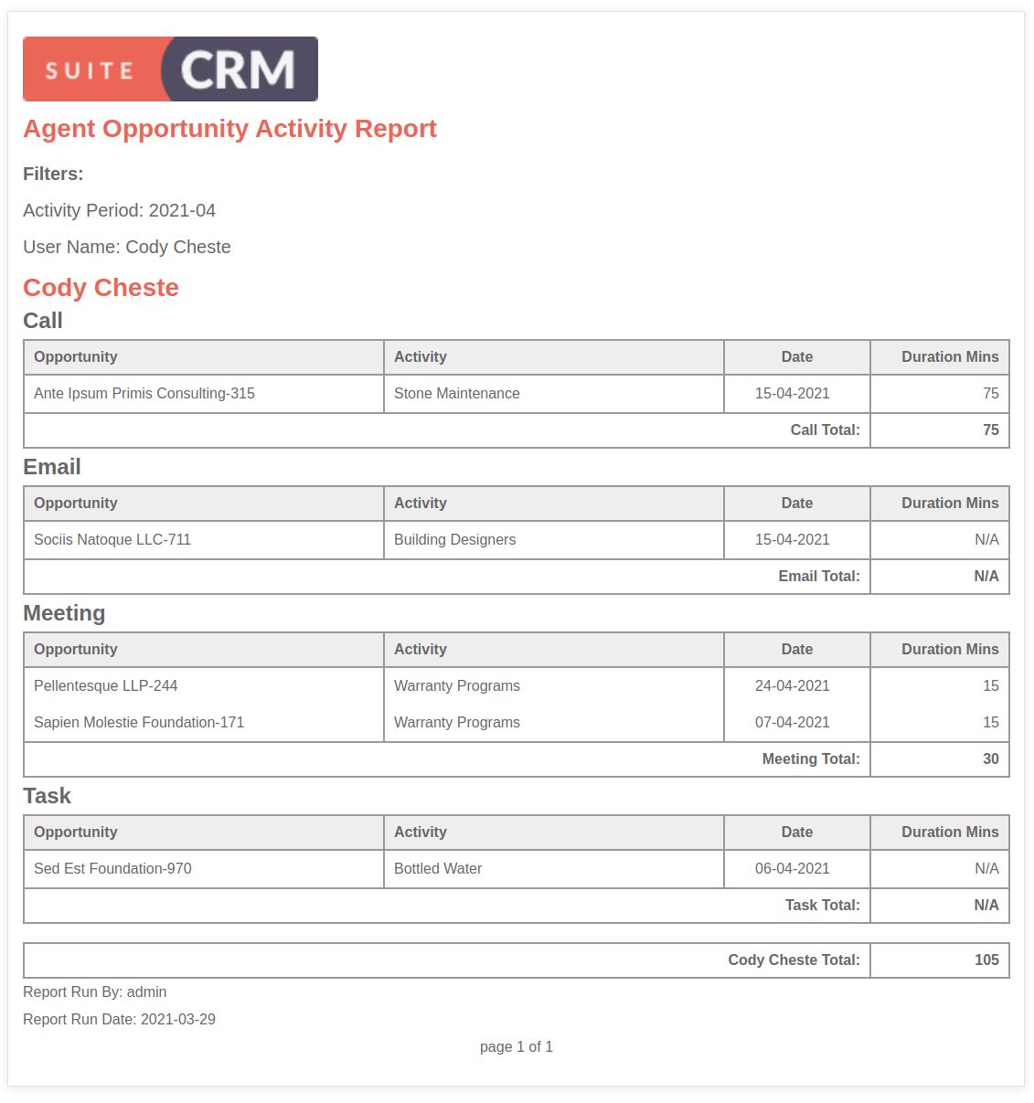 SuiteCRM Analytics V1.3